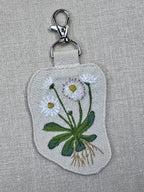 Daisy “He Loves Me, He Loves Me Not” Talisman – Free Motion Embroidered Patch / Bag Charm image